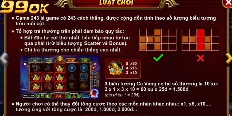 Các biểu tượng và tính năng đặc biệt cần nắm rõ 