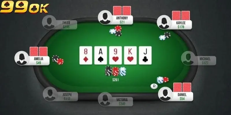 Poker 99ok – Hướng Dẫn Chi Tiết Từ A Đến Z Cho Người Chơi
